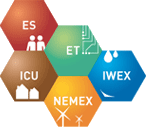 ENVIRONMENTAL TECHNOLOGY 2012, Air treatment, Land Remediation, Waste Treatment, Waste Disposal & Monitoring, Water/Effluent Treatment, Energy Management, Process Separation, Recycling, Consultancy and Legal Services