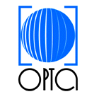 OPTA, International Fair of Eye Optics and Ophthalmology